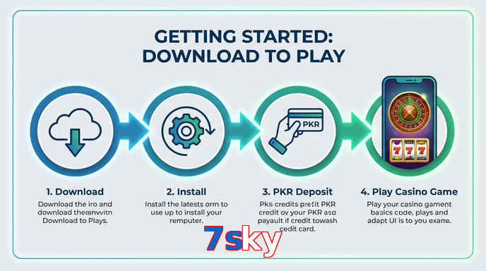 Game list for 7Sky gamedownload section